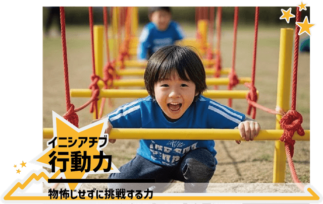 ポイント1