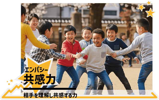 ポイント2