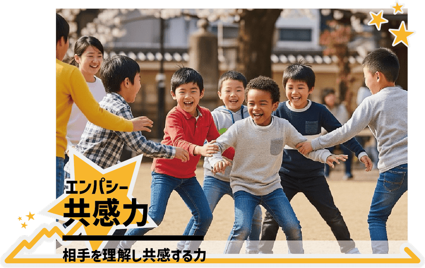ポイント2