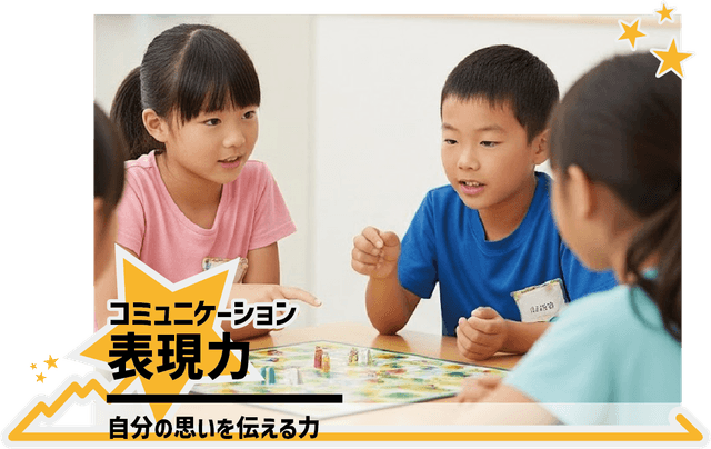 ポイント3