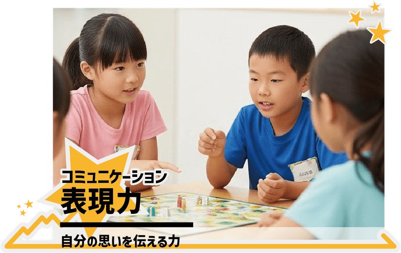 ポイント3